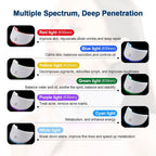 Masque LED Visage & Cou 7 Couleurs — Photothérapie & Masseur Beauté - Appareil Beauté | BodyForce UK