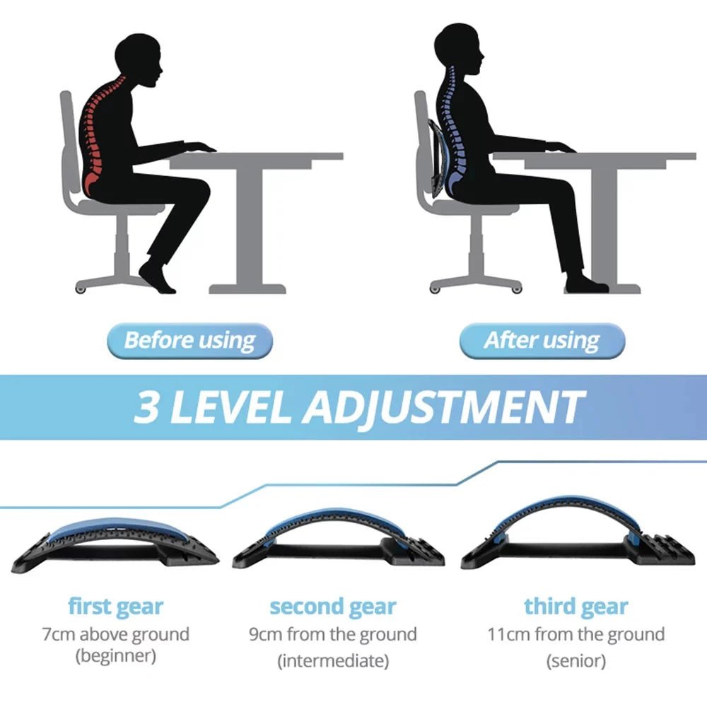 Magnetic Back Stretcher & Posture Support — Lumbar Support & Spine Support & Comfort - Recovery & Wellness | BodyForce UK