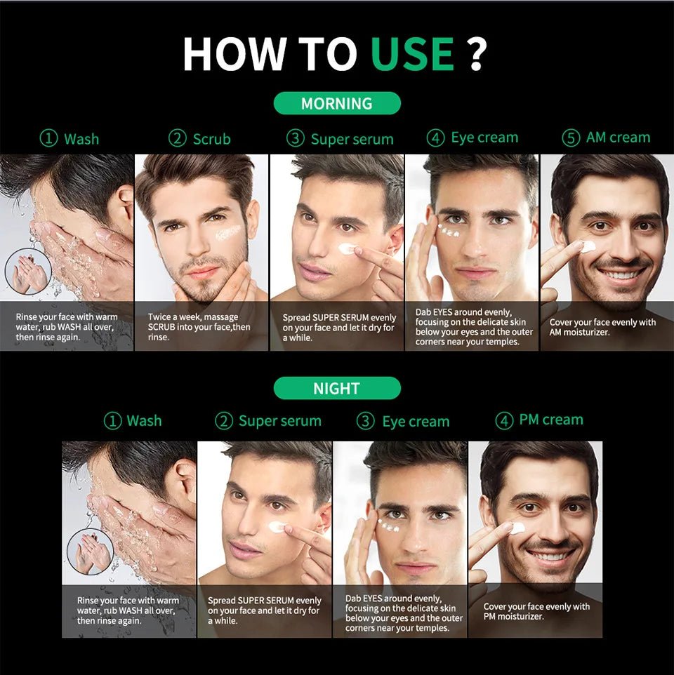 Men's Skin Care Kit - 3 - in - 1 Face Wash, Moisturizer & Eye Cream Set - Skin Care | BodyForce UK