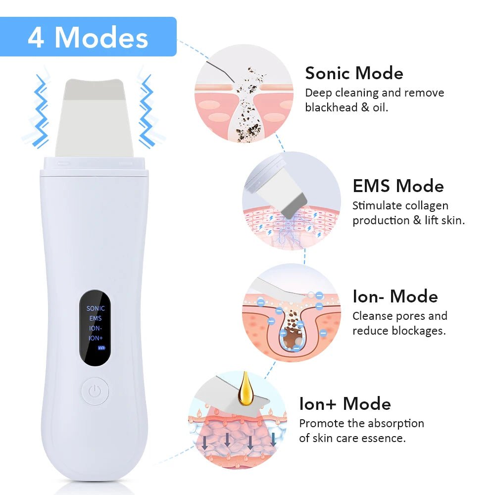 Ultrasonic Skin Scrubber Spatula — 4 - Mode Ion Deep Cleansing & Facial Lifting Device - Skin Care Device | BodyForce UK