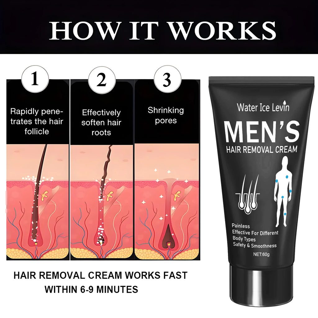 Painless Hair Removal Cream 60g - For Men & Women | Smooth Silky Skin - Hair Removal | BodyForce UK