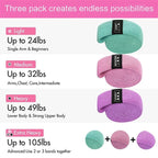 Lot de 3 Bandes de Résistance en Tissu - Fitness & Musculation - Fitness Equipment | BodyForce UK