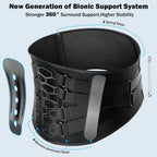 BodyForce Lumbar Back Support Belt — Support & Comfort - Accessories | BodyForce UK